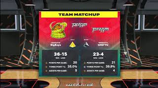 BEST CENTER PLAYING 3V3 PROAM NBA2K25 NBA2K25NEXTGEN [upl. by Diva818]