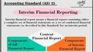 FR UNIT 2  AS 25  INTERIM FINANCIAL REPORTING  QUARTER PROFIT SUMS  TY SEM 6  MSU [upl. by Skye]