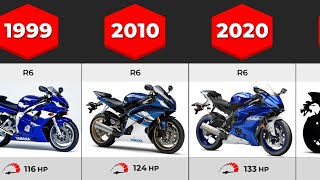 Evolution of Yamaha R6  19992023 [upl. by Hiroko10]