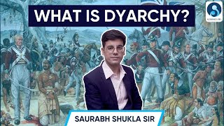 What is Dyarchy  Dyarchy System During British Rule  Modern Indian History [upl. by Annayehc159]