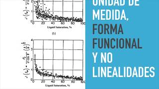 Econometría  Forma Funcional [upl. by Placia]