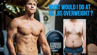 I’m 30 lbs overweight… What should I do [upl. by Yartnod828]