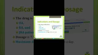 Meloxicam Indications and Dosage Explained pharmacology nsaids dosage [upl. by Kumagai850]