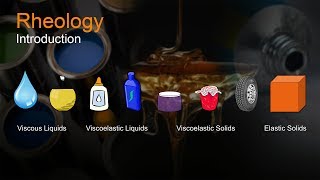 Rheology Part 1  Introduction  A Video Tutorial by samMorellcom [upl. by Wildee]