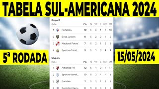 CLASSIFICAÇÃO DA SULAMERICANA HOJE  TABELA DA COPA SULAMÉRICANA 2024  COPA SUL AMERICANA GRUPOS [upl. by Idelia748]