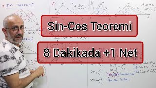 SinCos Teoremi  1 Net öğrenmegarantili [upl. by Hodosh]