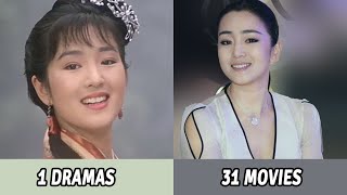 All Dramas and Movies of Gong Li  Gong Li 19872020 [upl. by Tiebold]