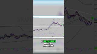 Why Sprott Physical Uranium is Todays MustHave Stock SRUUF [upl. by Nuri]