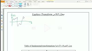 01Laplace Transform  Math 3  EngMohamed Mostafa [upl. by Nemajneb816]