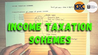 Income Taxation Schemes  Part 1 [upl. by Culley505]