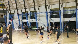 Long Beach Classic volleyball tournament 2019 Womens B pool [upl. by Hollenbeck]