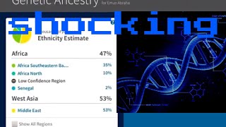 Eritrean DNA results ancestry Results 🤔 [upl. by Hawkins]