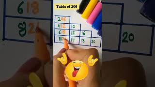 Table of 206 Trick love tabletrick tablelearningtrick mathstricks mathproblem viralvideo [upl. by Rabbi]