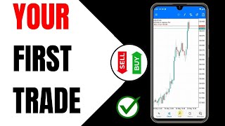 How to Place Trade in MT4 or MT5 [upl. by Rosario475]