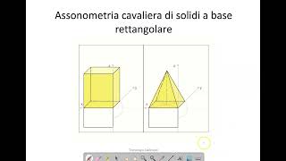 Assonometria cavaliera di solidi con medesima base e altezza parallelepipedo e piramide [upl. by Carolin251]