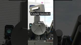 Crotale The Ultimate Air Defense System facts militaryaircraft defencetechnology military [upl. by Wilde]