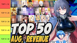 The Top 50 Gacha Games Global Revenue amp Downloads Tier List For August 2024 [upl. by Netnerb542]