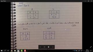 Relational algebra operatios [upl. by Yanffit]