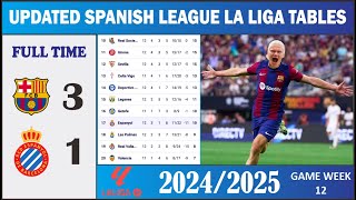 ✅UPDATE SPANISH LEAGUE LA LIGA 🔥 TABLE amp STANDING 🔥 GAME WEEK 12 ✅ [upl. by Murage]