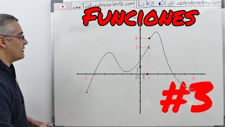 Funciones conceptos básicos 3 Aprende matemáticas [upl. by Alor]