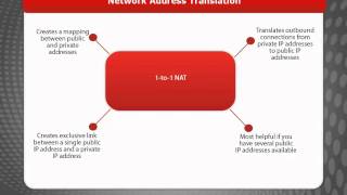 WatchGuard  Getting Started with Policies [upl. by Yecnay]