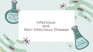 Infectious and NonInfectious Disease [upl. by Ahsenak]