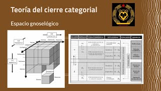 Taller de Introducción al MATERIALISMO POLÍTICO  Sesión 4 [upl. by Meryl]