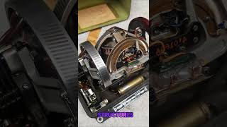 The revolutionary technology of gyroscopes in modern lifeshortsfeed shortsviral shortsyoutube [upl. by Stutman618]