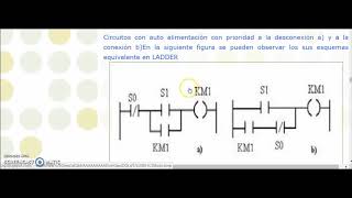 Relevo1  Enclavamiento en un relevo truco facil [upl. by Awad3]