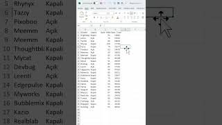 Excel’de Hoşgeldin mesajı yazdırmak excelpratik exceltips exceltricks exceldersleri excel [upl. by Atipul67]