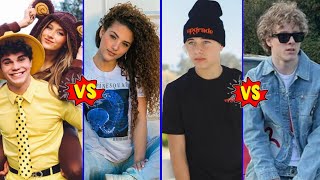 Elliana Walmsley vs Lev Cameron vs Gavin Magnus vs Sofie Dossi Lifestyle Comparison 2024 [upl. by Airdnazxela]