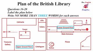 IELTS Listening Map with Answers and Script  Plan of the British Library [upl. by Atenahs638]