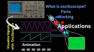 Oscilloscope Parts Working and Applications  Oscilloscope Basics [upl. by Obel]