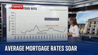 Mortgage Rates How does the rise affect you [upl. by Clementas]