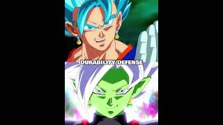 Vegito vs Fused Zamasu dragonball dragonballsuper dragonballseries dragonballz [upl. by Bakeman]