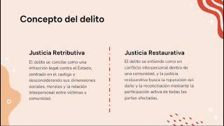 Justicia restaurativa y retributiva [upl. by Ailimaj]