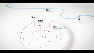 ParisSaclay 1st deeptech community in Europe [upl. by Ynnhoj]