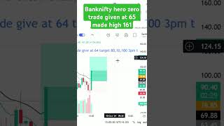 banknifty Live options trading  optionstrading  3 pm optionstrategy  live scalping [upl. by Aneba]