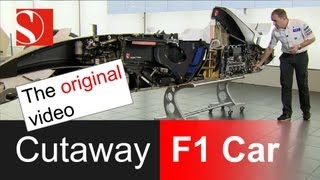 Cutaway F1 Race Car  The Original Video  Sauber F1 Team [upl. by Lemej521]