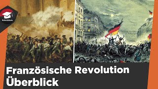 Französische Revolution kompakt erklärt  Zusammenfassung der Französische Revolution [upl. by Htesil]