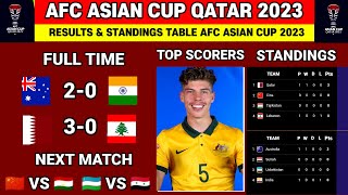 🔴AFC Table Standings Today  AFC Asian Cup 2023 Today  Australia vs India  AFC Schedule [upl. by Rosio]