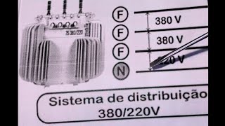 Sistema trifásico 380 volts Fase Fase  220volts Fase Neutro [upl. by Cyd]