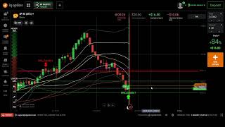 Powerful IQ Option Script Beginner  Trading made easier with Accurate signals [upl. by Crandale]