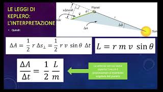 LSF4BC30set24 La Gravitazione Universale interpretazione della seconda legge di Keplero [upl. by Dorothea]