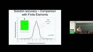 Energy Method Composite plate under localized in plane loading contd [upl. by Enoch]