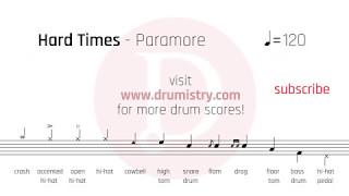 Paramore  Hard Times Drum Score [upl. by Tronna371]