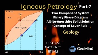 Igneous Petrology  Binary Phase Diagram  AbAn Solid Solution System  Lever Rule  Geology [upl. by Aneehsal]