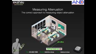 The correct approach to measuring object attenuation [upl. by Ilana]