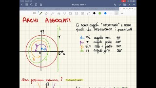 Archi associati Cosa sono e perché si usano Spiegazione dettagliata del primo Trigonometria pt5 [upl. by Lemal]