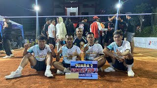 LIVE 🔴 Sepak Takraw Kompas Cup 1  Hamas C vs Black Panther set 1 FINAL [upl. by Leibman]